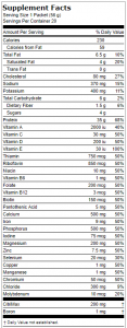Ultramet Powder Nutrition Table for help with banana chips recipe